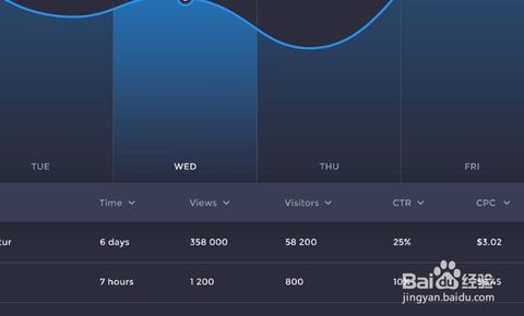 如何更進(jìn)一步提高軟件產(chǎn)品質(zhì)量